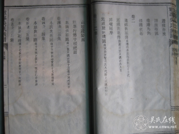 Ŀ¼(ͳ) - wuyan8884876 - wuyan8884876Ĳ
