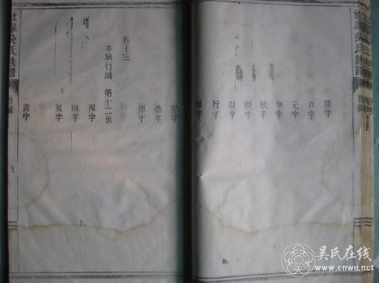 Ŀ¼(ͳ) - wuyan8884876 - wuyan8884876Ĳ